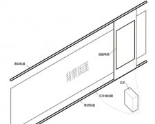 互動滑軌屏技術原理及優(yōu)勢
